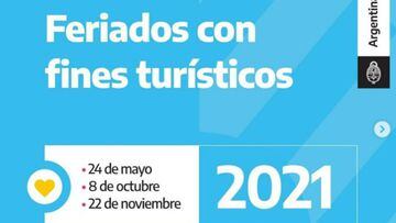Feriados en Argentina en 2021: ¿cuáles son los puentes del próximo año?