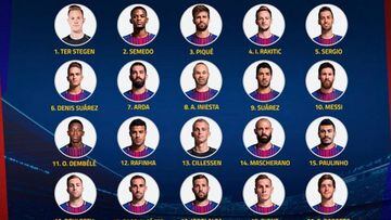 Los dorsales de los jugadores del Barcelona. 