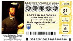 Lotería Nacional: comprobar los resultados del sorteo de hoy, sábado 10 de septiembre