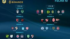 Copa Liga Profesional 2022: horarios, partidos y fixture de la jornada 10