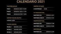 Conmebol dio a conocer el calendario definitivo del gran torneo continental y cu&aacute;ndo se disputar&aacute;n la Recopa Palmeiras y Defensa y Justicia.