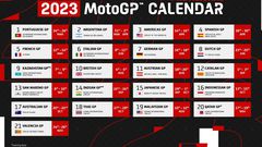 MotoGP 2023: calendario, carreras y circuitos del Mundial de motociclismo