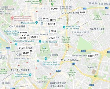 Airbnb options in Madrid.
