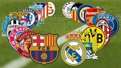 Football Leaks reveals plans for a European Super League