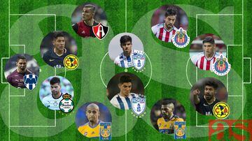El XI ideal de mexicanos en Liga MX de cara al Clausura 2018
