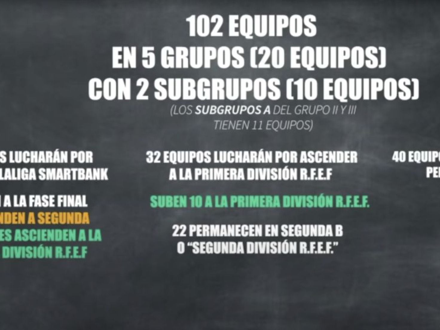 Quien sube a segunda división