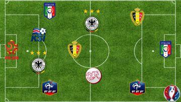 El once ideal de AS en los octavos de la Eurocopa 2016
