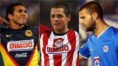 15 futbolistas de la Liga MX que la rompían al cierre del 2009