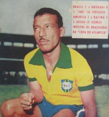 2. Zizinho - Brasil. Ganó la edición de 1949 y convirtió 17 goles.