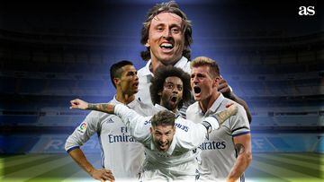 Real Madrid dominaría el once del 2016 elegido por la FIFA