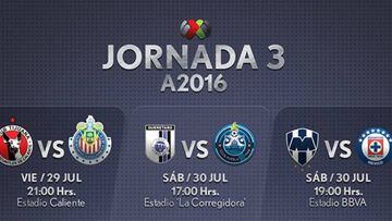 Fechas y horarios de la Jornada 3 del Apertura 2016 en la Liga MX