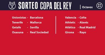 Fecha octavos copa del rey