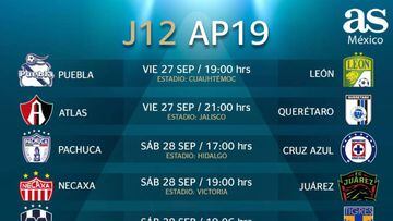 Fechas y horarios de la jornada 12 del Apertura 2019 de la Liga MX