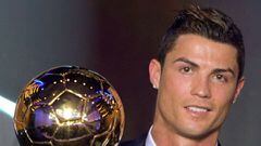 Cristiano Ronaldo posando con el balon de oro.