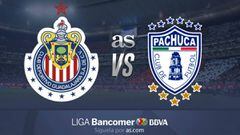 Chivas vs Pachuca en vivo online: Liga MX, jornada 8