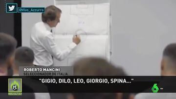 Se filtra la charla de Mancini antes de la final con una broma