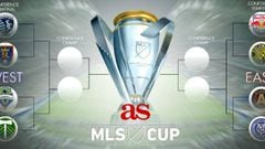 En una noche llena de sorpresas, en las que el LAFC y el DC United quedaron eliminados, quedaron definidas las llaves de las Semifinales de Conferencia de la MLS.