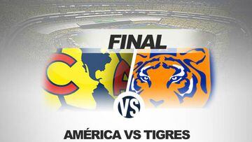 Cómo y dónde ver América vs Tigres: Horarios USA y TV, Final Ida Liga MX
