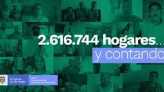 Curva del coronavirus en Colombia hoy, 5 de julio: ¿cuántos casos y muertes hay?