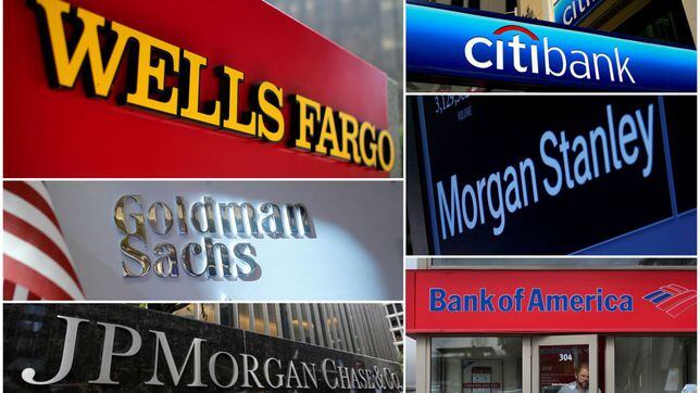 Which are the largest banks in the United States and what is the size of their assets