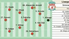 Liverpool XI Diario AS