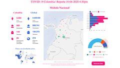 Este es mapa del coronavirus en Colombia, distribuido por departamentos y regiones, a hoy 16 de abril de 2020. Bogot&aacute; es la ciudad m&aacute;s afectada.