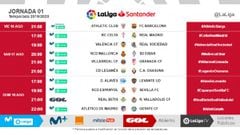 Jornada 1 de LaLiga Santander 2019-20