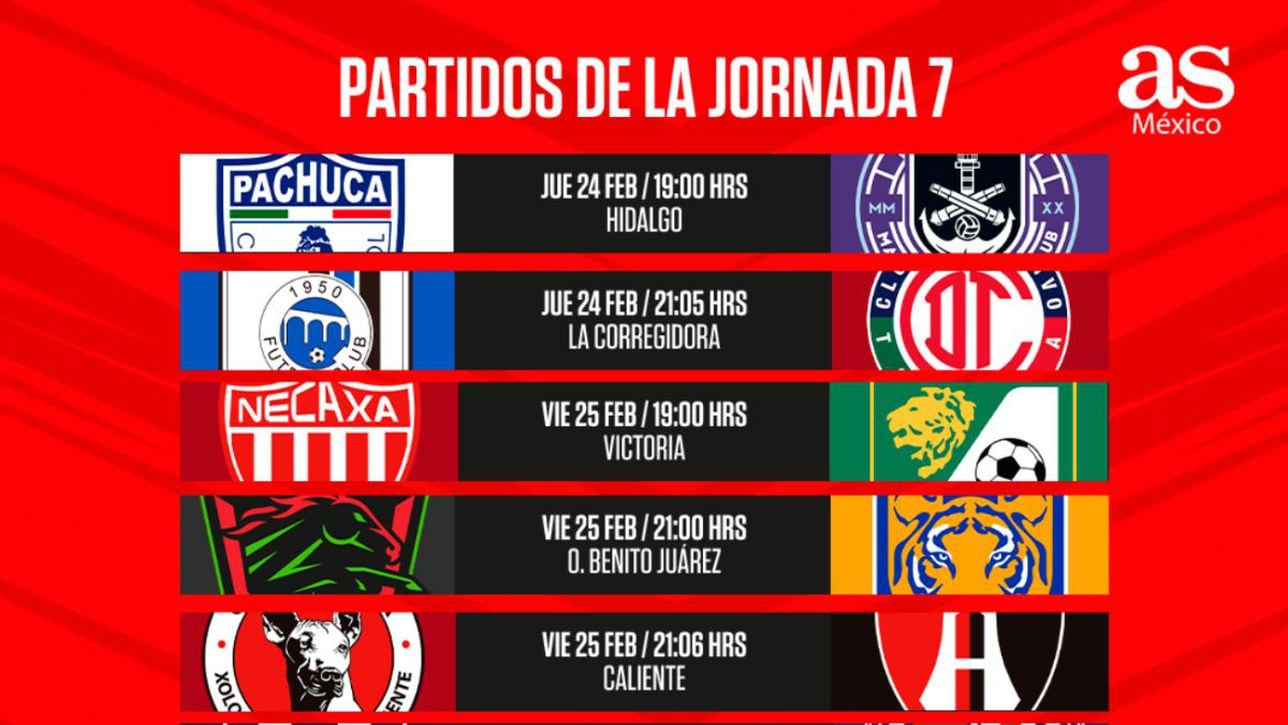 Liga MX Fechas y horarios de la jornada 7, Clausura 2022 AS México