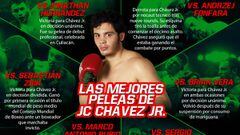 Las 10 mejores peleas de Julio C&eacute;sar Chavez Jr.