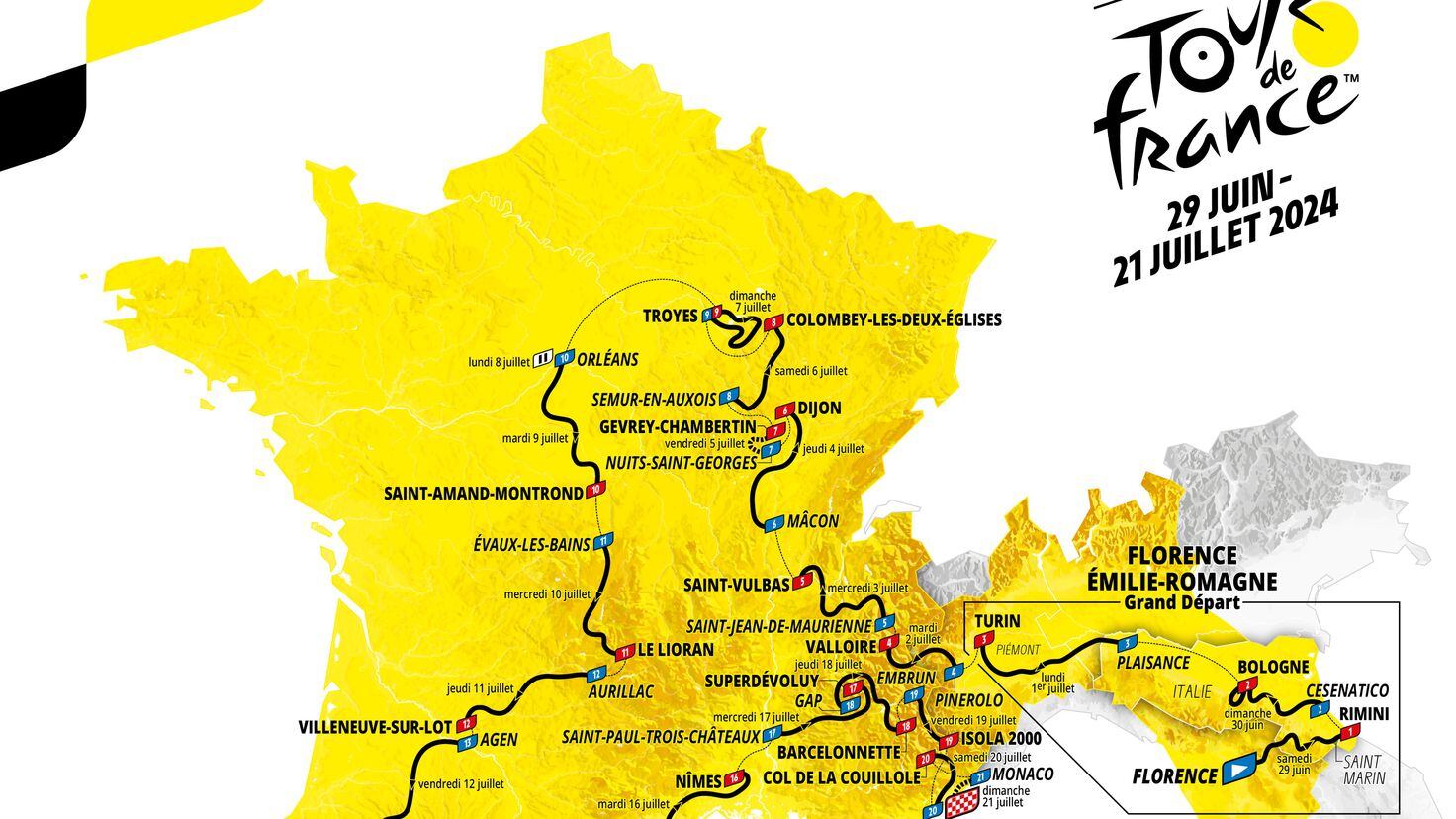 Tour de Francia 2024 etapas, perfiles y recorrido