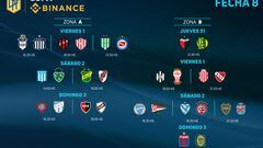Copa Liga Profesional 2022: horarios, partidos y fixture de la jornada 8