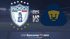 Pachuca vs Pumas(2-3): Resumen del partido y goles
