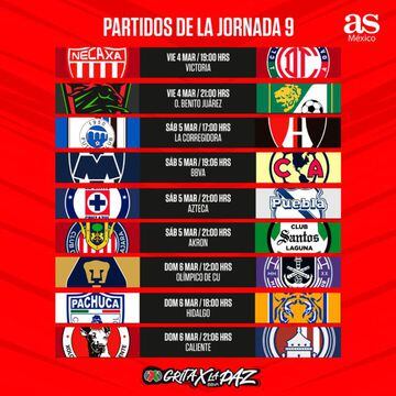 Partidos y horarios del Clausura 2022, Jornada 9