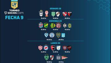 básico Definición Banzai Torneo Liga Profesional 2021: horarios, partidos y fixture de la fecha 9 -  AS Argentina