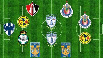 Te presentamos el cuadro de elementos mexicanos que destacar&aacute; en el pr&oacute;ximo torneo del F&uacute;tbol Mexicano.