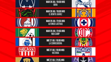 Liga MX: Fechas y horarios de la jornada 5, Apertura 2022