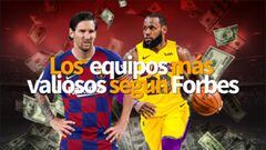 Barça y Madrid entre los equipos más valisos según Forbes
