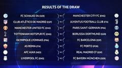 The screen showing the fixtures is displayed after the draw for the round of 16 of the UEFA Champions League football tournament at the UEFA headquarters in Nyon on December 17, 2018. 