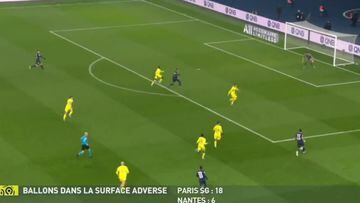 ¡Uno de los mejores goles en la carrera de Mbappé: notable taco!