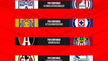 Liga MX: Cuartos de final definidos, Clausura 2022
