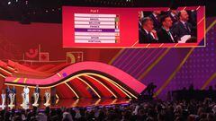 DOHA, QATAR - APRIL 01: A general view as Lionel Scaloni, Head Coach of Argentina looks on as Cafu draws the card of Argentina in Group C during the FIFA World Cup Qatar 2022 Final Draw at the Doha Exhibition Center on April 01, 2022 in Doha, Qatar. (Photo by David Ramos/Getty Images)