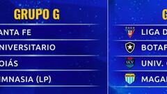 Universitario y César Vallejo en Copa Sudamericana 2023: grupo, fixture, calendario y rivales