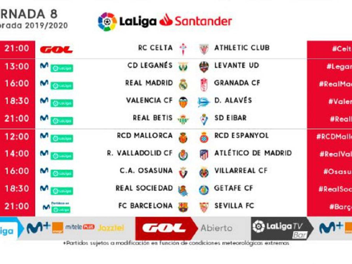 Horarios partidos de primera