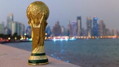 2022 FIFA World Cup: when is it, where is it and who has qualified?
