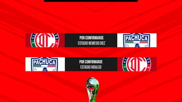 FC Juarez Kicks Off 2022 Clausura Season Tonight