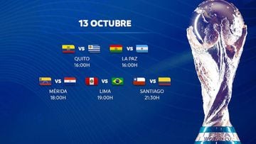 Eliminatorias Sudamericanas: hoy, y horarios de la jornada 2