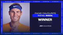 Nadal, Favorito de los Aficionados tras 19 años de reinado de Federer