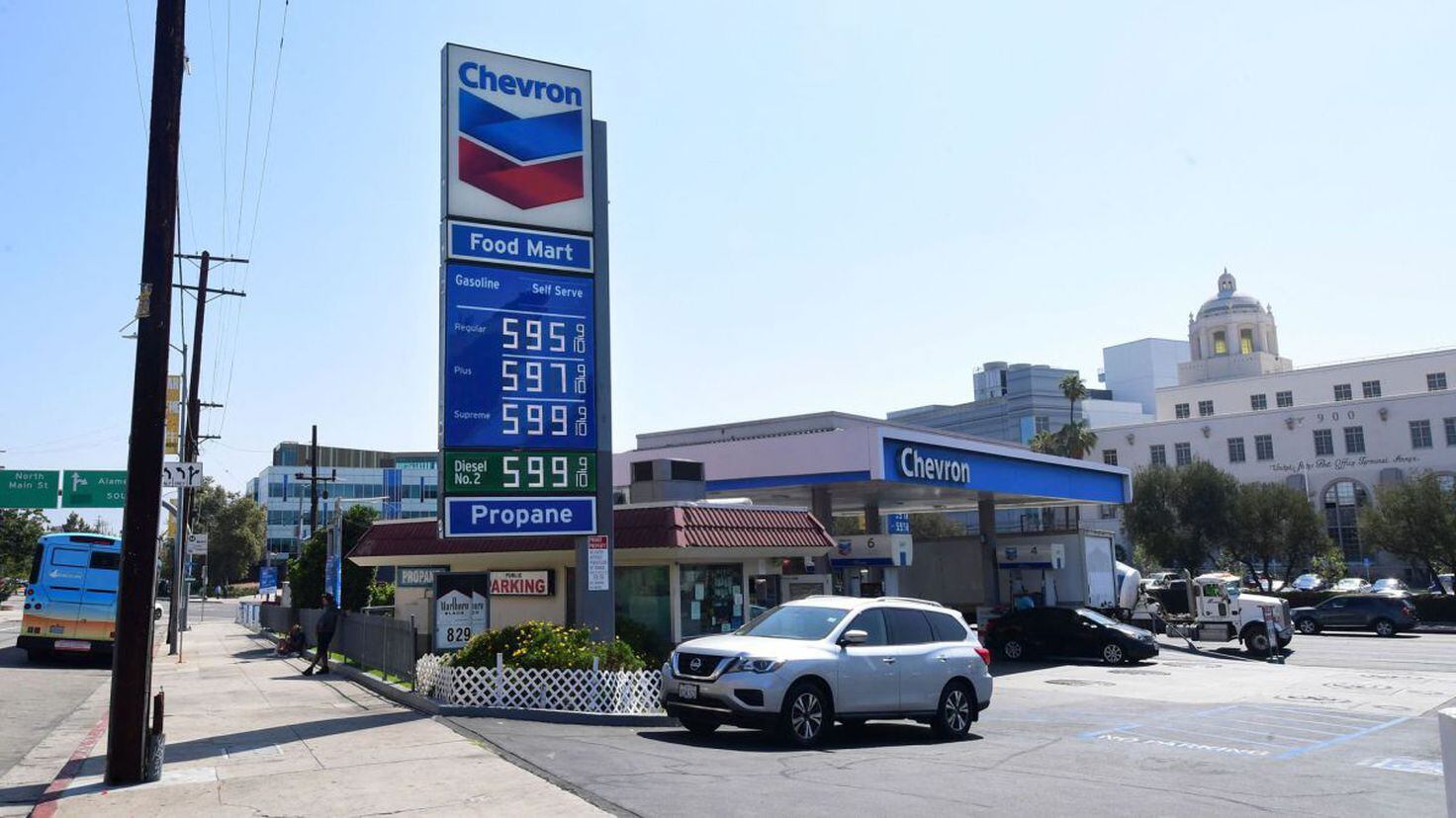 how-much-california-s-gas-tax-is-going-up-and-how-its-price-has-changed