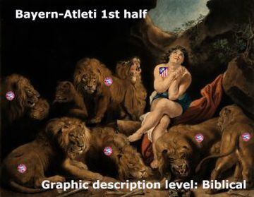 All the memes from Bayern Munich - Atletico Madrid