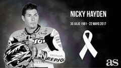 Muere Nicky Hayden